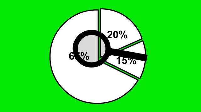 video animation drawing black and white graphic of cake and magnifying glass in data analytics concept, on a green chroma key background