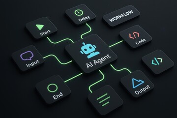 Streamline your business with AI automation workflow for efficient data management