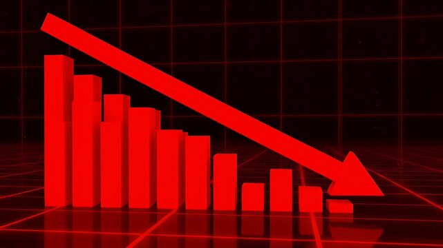 A red graph with a downward trend. The graph is a representation of a stock market