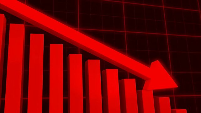 A red line graph with a downward trend is displayed. The graph is red and has a downward trend, indicating a decrease in the data being represented. The graph is a visual representation of data