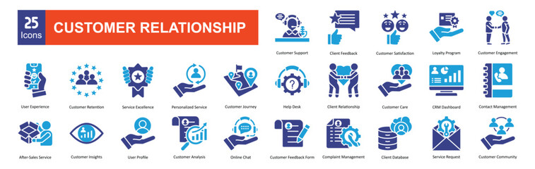   Customer Relationship