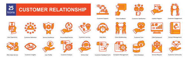 Customer Relationship
