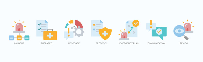 Obraz premium Rapid Resolve Icon Set Isolated Vector Illustration Concept With Icon Of Incident, Prepared, Response, Protocol, Emergency Plan, Communication, Review In Flat Style