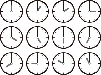 Set of illustrations for clock reading