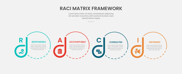 Fototapeta na wymiar RACI matrix framework infographic outline style with creative circle and badge accessories 4 point template with for slide presentation