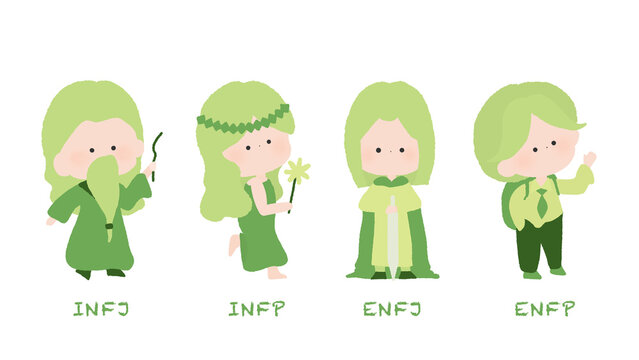 Enfj Images – Browse 62 Stock Photos, Vectors, and Video | Adobe Stock