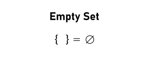 Empty Set or Null Set in Mathematics.