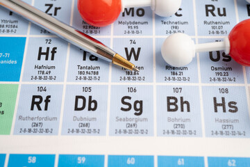 Molecules chemical on a periodic table background. © manassanant