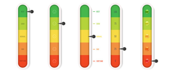 Score meter levels from good to bad. Risk measurement scale. Customer satisfaction indicator. Quality or credit history indicator. Vector illustration