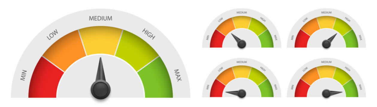 Score meter levels from low to high. Risk measurement scale. Speedometer icon, quality or credit history indicator. Vector illustration
