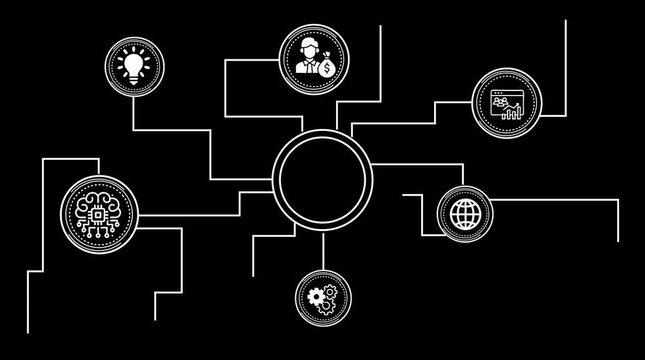 Digital Network Connections Brainstorming Idea Generation Financial Growth Global Reach Business Strategy and Operations