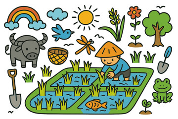 Fototapeta premium Rice Paddies Doodle. Colorful Hand-drawn doodle Children illustration Rice Paddy Fields [rice plants, water buffalo, farmer hat, basket, sun, cloud, rainbow,