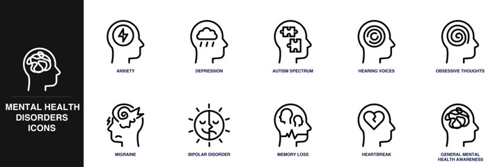 Mental Health Disorders Line Icon Set