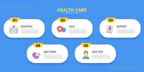 Obraz premium Healthcare infographic, Flat simple infographics design template. presentation, Medical and health care concept with numbers 5 options or steps analysis disease, vector illustration.
