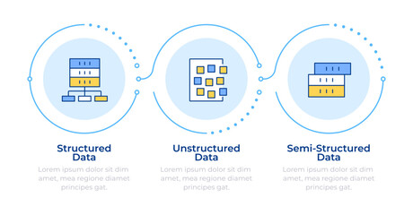 Data management infographic 3 steps. Database, servers. Information organization. Modern technology. Flow chart infochart. Editable vector info graphics icons. Montserrat-SemiBold, Regular fonts used
