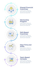 Employees growth infographic design template. Mentorship program, training. Time management. Data visualization 5 options. Process vertical flow chart. Montserrat SemiBold, Lato Regular fonts used