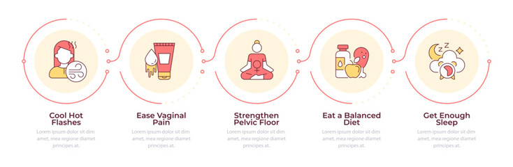 Menopause prevention infographic 5 steps. Women body age changes. Gynecological treatment. Flow chart infochart. Editable vector info graphics icons. Montserrat-SemiBold, Regular fonts used