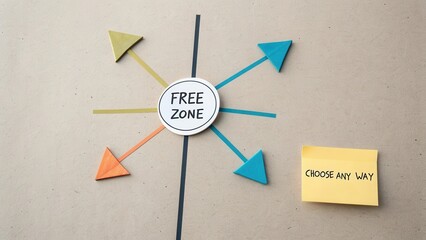 Creative Decision-Making Concept with Free Zone and Direction Arrows