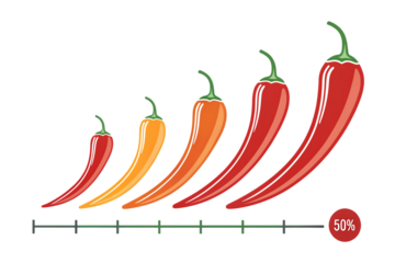 Pepper spicy chili pepper level scale icon design guide