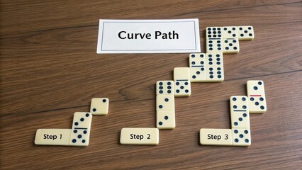 Curve Path Dominoes Game Steps for Educational and Fun Learning