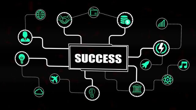 Business concept diagram with central word SUCES and connected icons