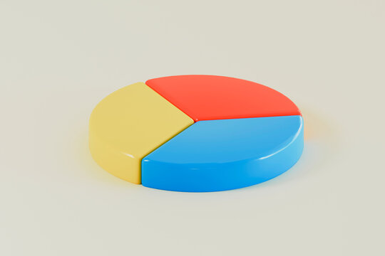 Colorful 3D pie chart with yellow, red and blue segments