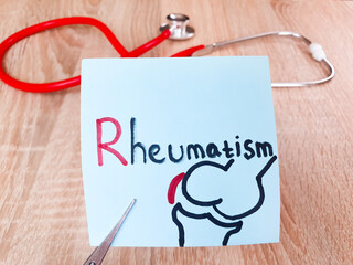 Rheumatism text, note caption. Medical treatment concepts for rheumatism, symptoms, and prevention.