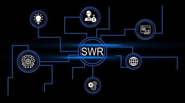 Futuristic S W R Network Concept A I Brain Global Finance Business Growth Idea Technology Connections