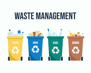 Recycling bins with garbage for plastic, paper, glass and organic waste. Simple flat vector for ecology and environment.
