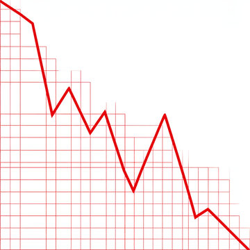 Declining Line Graph: Red Line Illustrating a Downward Trend Over Time, Indicating Percentage Decrease in Cost or Value