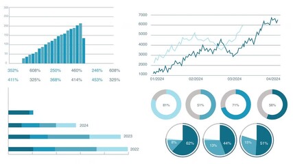 Market data analysis with infographic elements, charts and diagrams isolated on white background. 4K animation  - Powered by Adobe