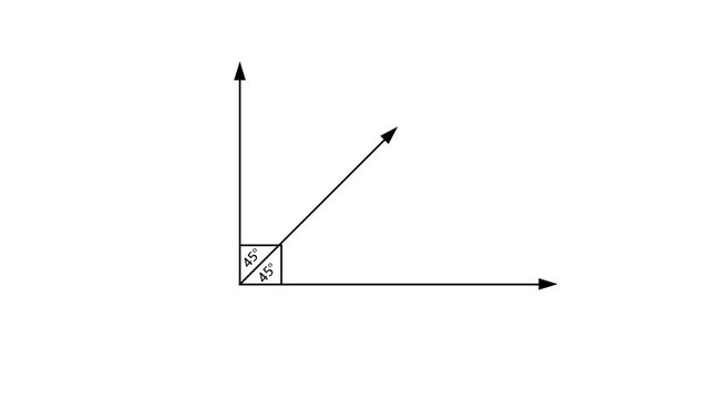 Coordinate axes with vector, x y axis geometry animation, mathematics and physics diagram, analytical chart and abstract learning design