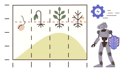 Robot studying plant growth lifecycle graph with seed, seedling, mature plant, and decay stages. Ideal for technology, farming, AI, sustainability ecology innovation and education. Simple flat