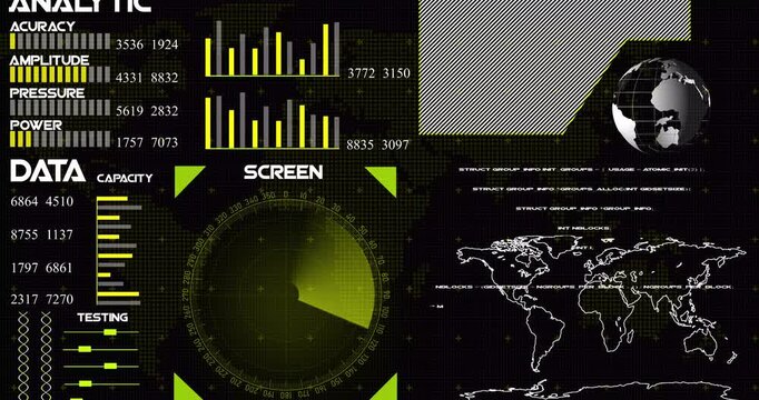Motion Graphic of 3D HUD radar display screen UI Technology Interface Screen with Futuristic Elements; World Map, Graph & Chat Panel. Abstract Background Video Concept - 4K