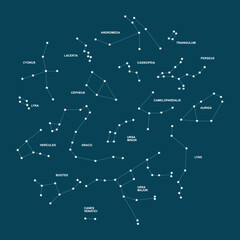 Zodiac constellations illustration on a blue background. Constellations include Ursa Minor, Cassiopeia. Constellations of the Northern Hemisphere © yaviki