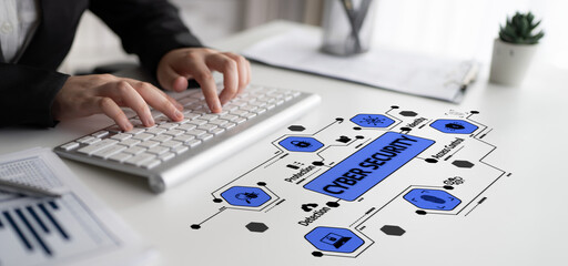 A business professional focusing on cybersecurity strategies using a modern workstation. Visual graphics enhance the understanding of digital protection measures in the office. Tessel