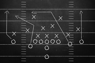 Scheme of football game on chalkboard background. Championship concept.
