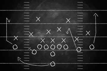 Scheme of football game on chalkboard background. Championship concept. © Philip