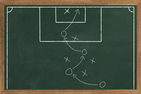 Close up of a soccer tactics drawing on chalkboard