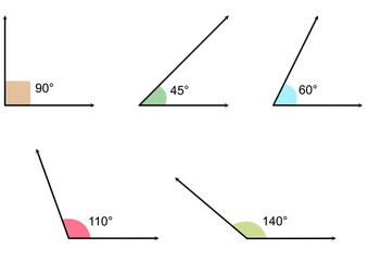 Different types of angles with degree measurements. Geometry diagram showing various angle degrees