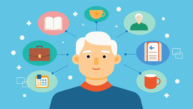 A montage of different mind maps created by an elderly person showcasing their interests memories and goals from their favorite books and movies to important life events and future. Vector