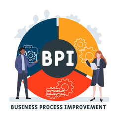 BPI - business process improvement acronym. business concept background. vector illustration concept with keywords and icons. lettering illustration with icons for web banner, flyer, landing pag