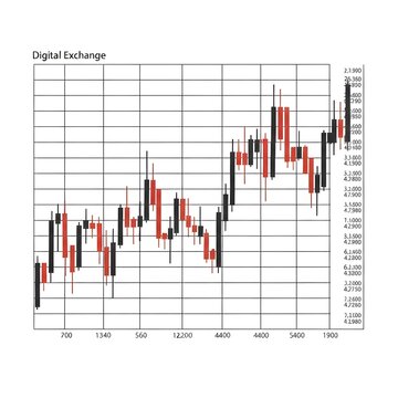 Flat Minimalist Cryptocurrency Exchange Chart Vector Illustration for Fintech