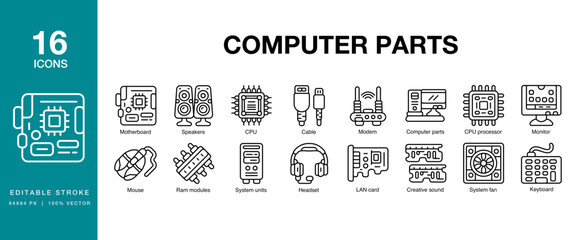 Computer Parts icon set. Includes computer, equipment, hardware, part, electronics and More. Editable Stroke Icon Collection.