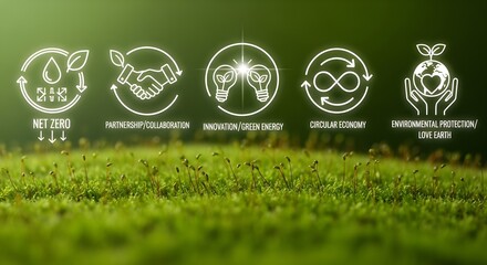 The concept of sustainable development, represented by icons against a backdrop of lush green moss, symbolizing environmental protection and growth.