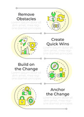 Kotter change management model rectangle infographic vector. Corporate strategy of growth. Visualization infochart with 4 steps. Circles workflow. Montserrat SemiBold, Lato Regular fonts used