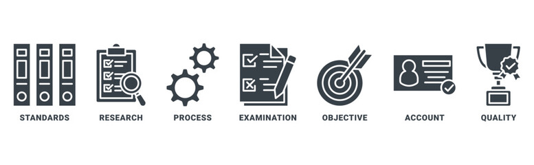 Audit icon set vector concept with icon of standards, research, process, examination, objective, account, quality 