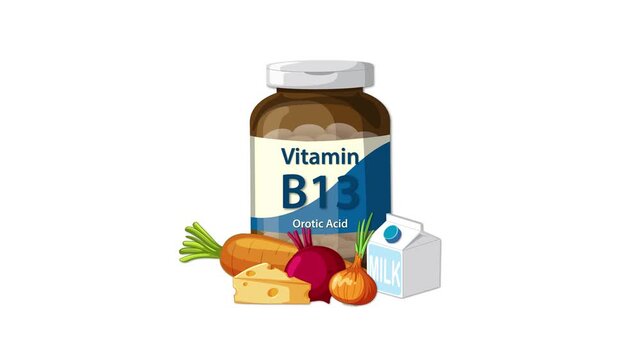Vitamin B13 Supplement Bottle Surrounded by Nutritious Food Sources Animation