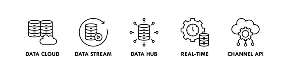 Omnichannel banner web icon vector illustration concept with icon of data cloud, data stream, data hub, real time, and channel API