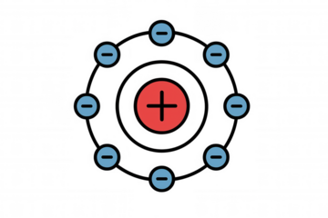 Atom model showing electrons orbiting a nucleus with a positive charge, representing scientific concept